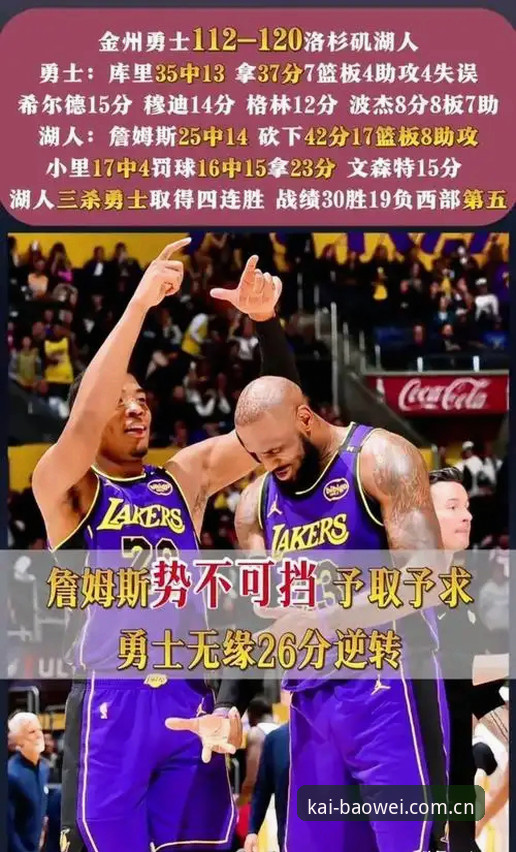 深度揭秘：湖人这次"静悄悄"的补强，藏着多少算盘？